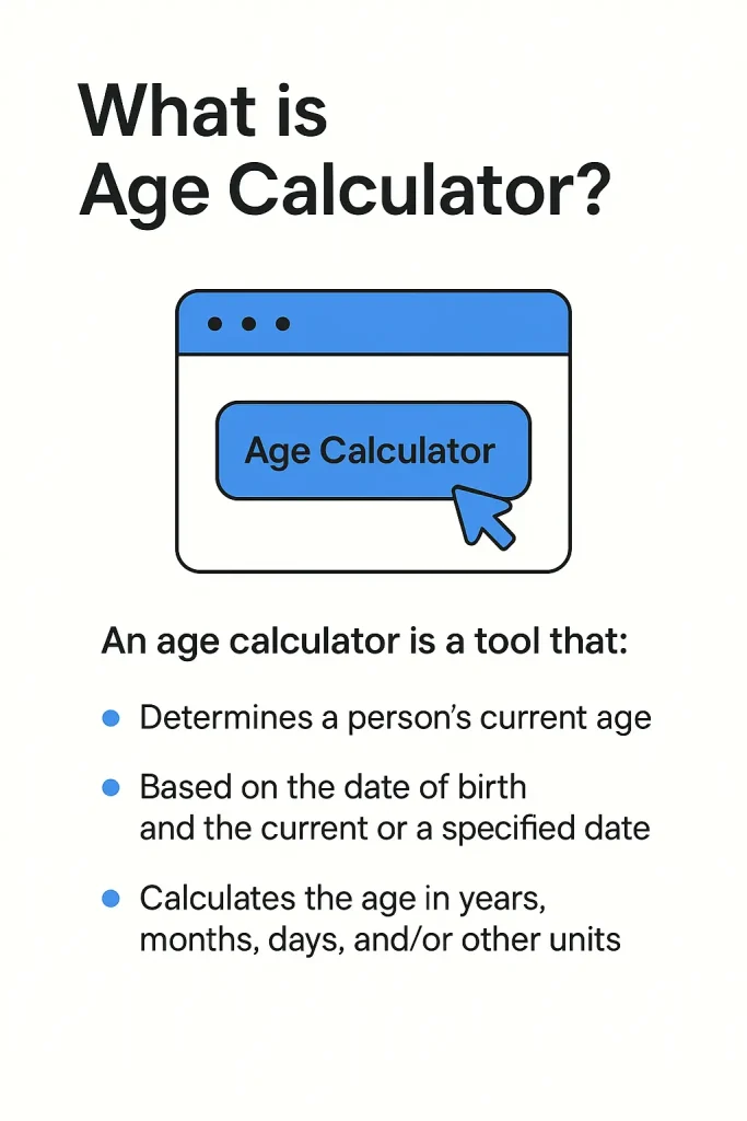 what is age calculator